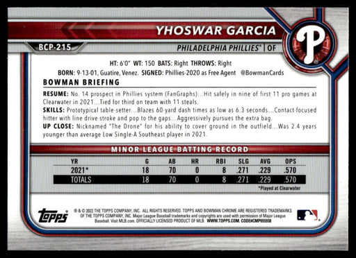 Yhoswar Garcia 2022 Bowman Chrome Prospects Mega Box Back of Card