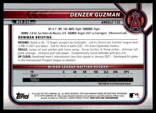 Denzer Guzman 2022 Bowman Chrome Prospects Mega Box Back of Card