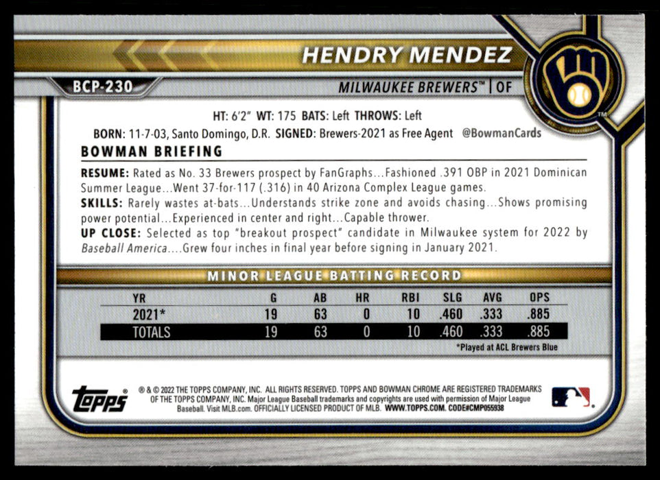 Hendry Mendez 2022 Bowman Chrome Prospects Mega Box Back of Card