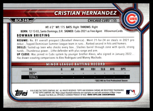 Cristian Hernandez 2022 Bowman Chrome Prospects Mega Box Back of Card