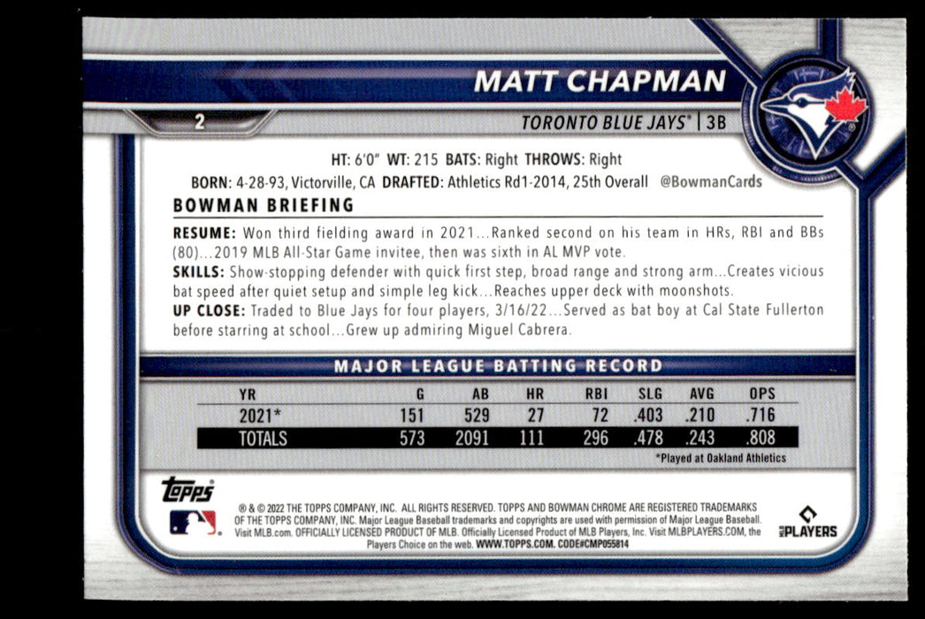 Matt Chapman 2022 Bowman Chrome Base Back of Card