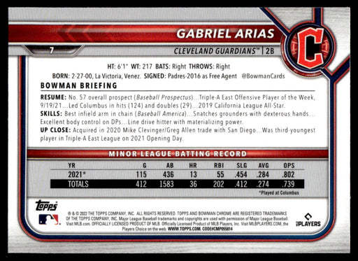 Gabriel Arias 2022 Bowman Chrome Base Back of Card