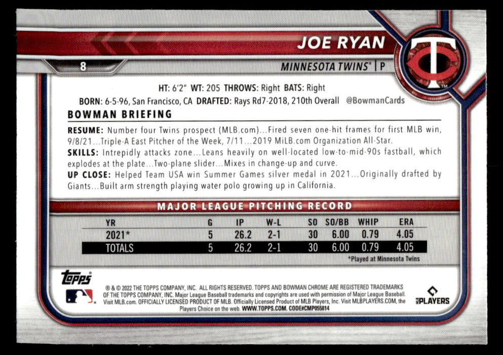 Joe Ryan 2022 Bowman Chrome Base Back of Card