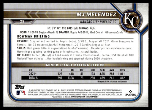 MJ Melendez 2022 Bowman Chrome Base Back of Card