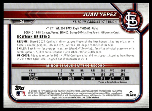 Juan Yepez 2022 Bowman Chrome Base Back of Card