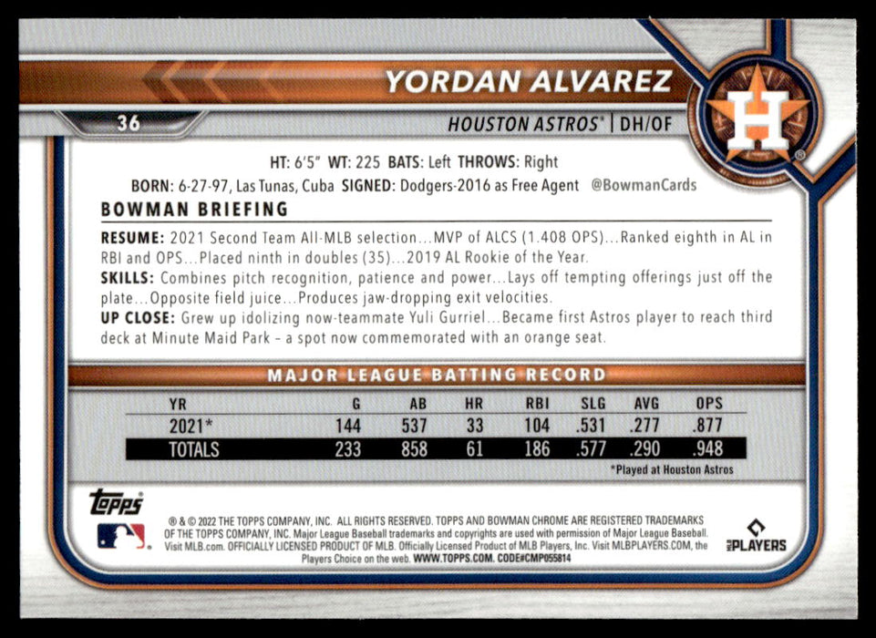 Yordan Alvarez 2022 Bowman Chrome Base Back of Card