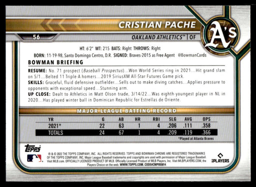 Cristian Pache 2022 Bowman Chrome Base Back of Card