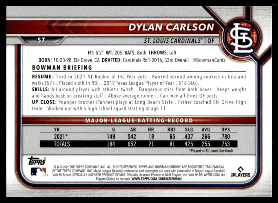 Dylan Carlson 2022 Bowman Chrome Base Back of Card