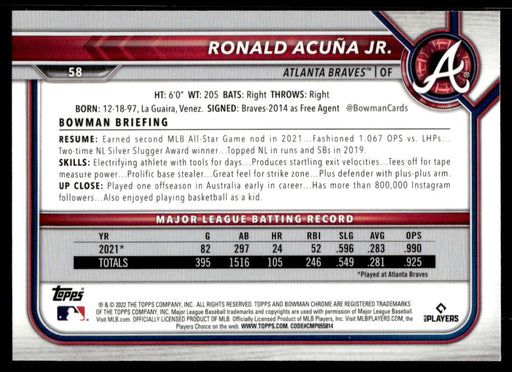 Ronald Acuna Jr. 2022 Bowman Chrome Base Back of Card