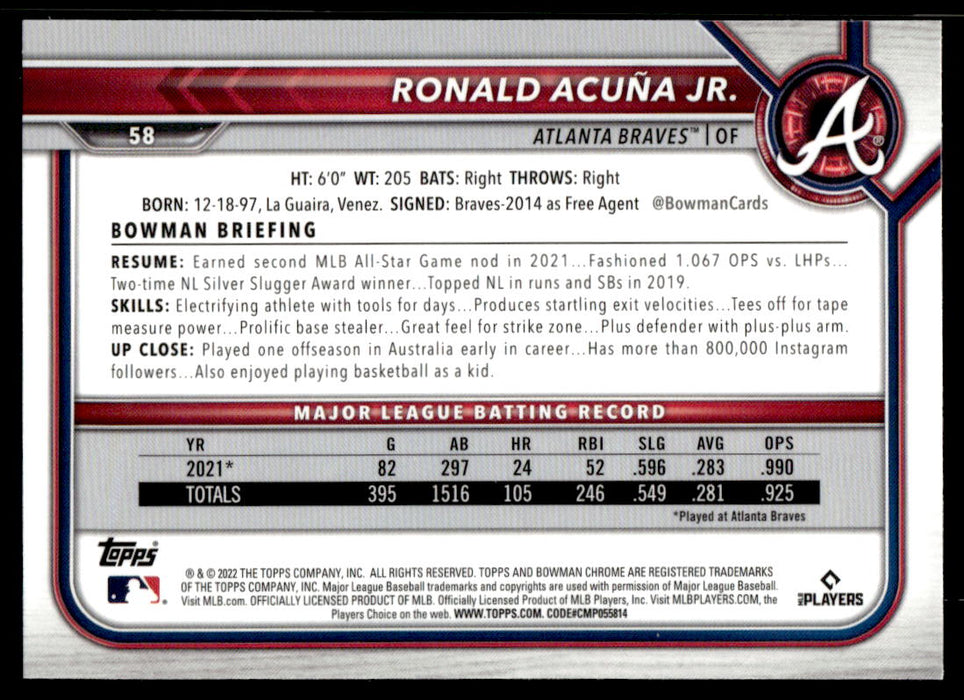 Ronald Acuna Jr. 2022 Bowman Chrome Base Back of Card