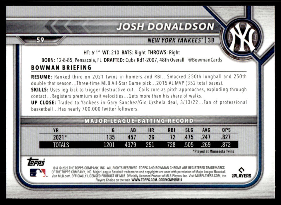 Josh Donaldson 2022 Bowman Chrome Base Back of Card