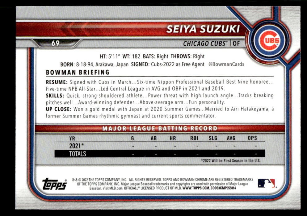 Seiya Suzuki 2022 Bowman Chrome Base Back of Card