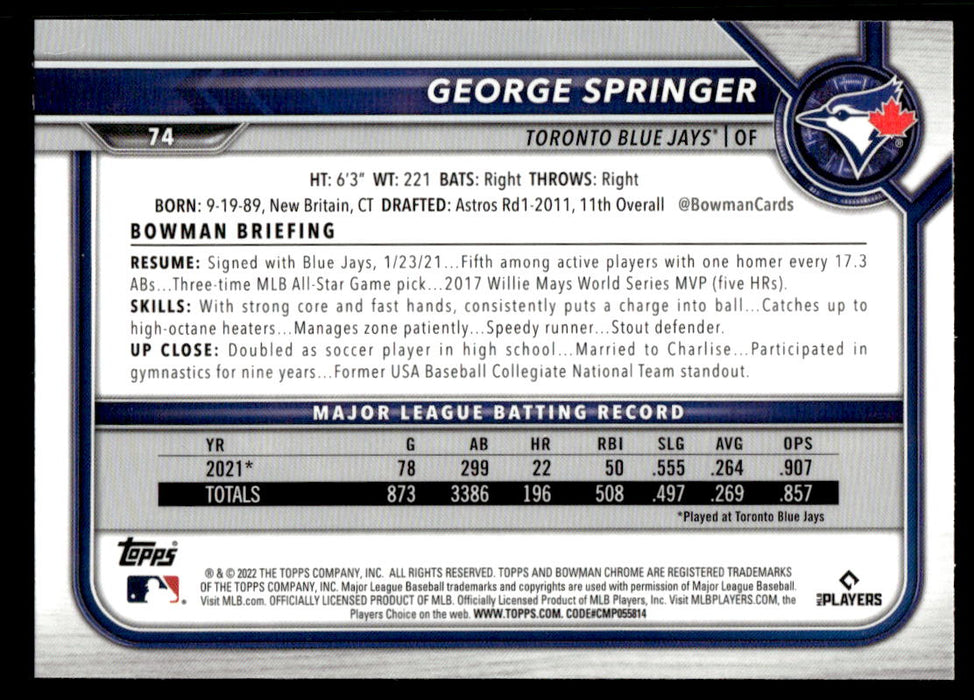 George Springer 2022 Bowman Chrome Base Back of Card