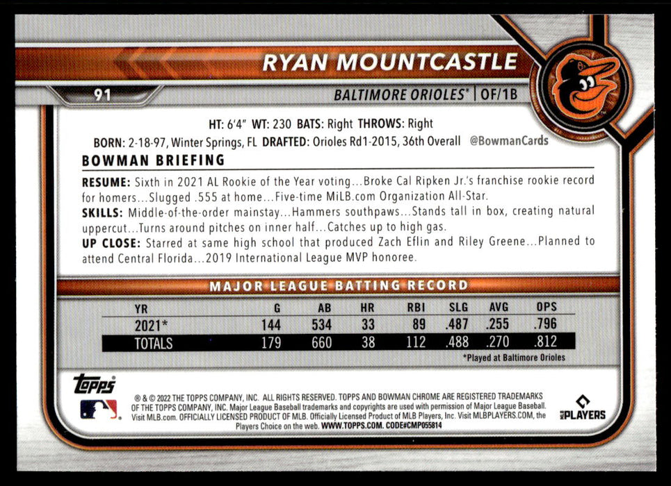 Ryan Mountcastle 2022 Bowman Chrome Base Back of Card