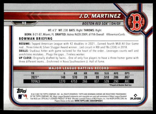 J.D. Martinez 2022 Bowman Chrome Base Back of Card