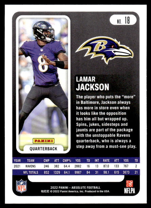 Lamar Jackson 2022 Panini Absolute Football Base Back of Card