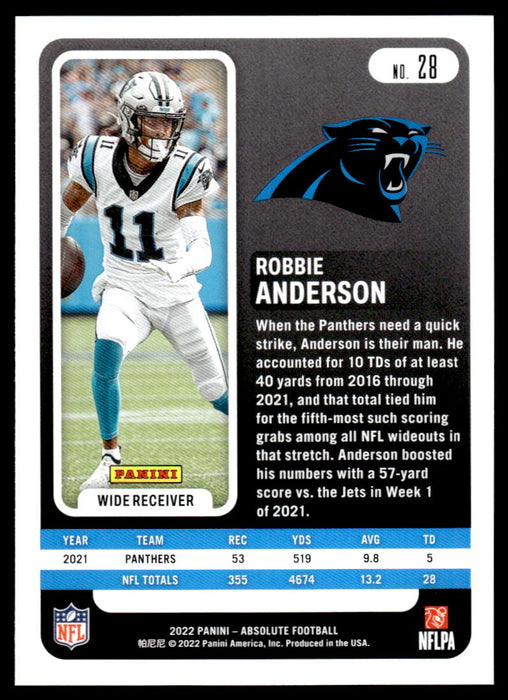 NFL Carolina Panthers (Robby Anderson) Men's Game Football Jersey