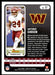 Antonio Gibson 2022 Panini Absolute Football Base Back of Card