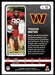 Phidarian Mathis 2022 Panini Absolute Football Base Back of Card