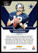 Roger Staubach 2022 Panini Absolute Football Draft Diamonds Back of Card