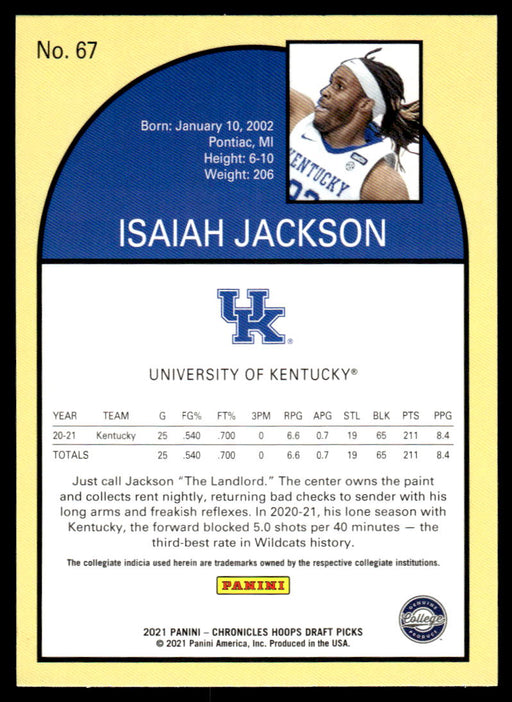 Isaiah Jackson 2021 Panini Chronicles Draft Picks Pink Hoops Retro Back of Card