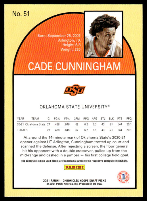 Cade Cunningham 2021 Panini Chronicles Draft Picks Hoops Retro Back of Card