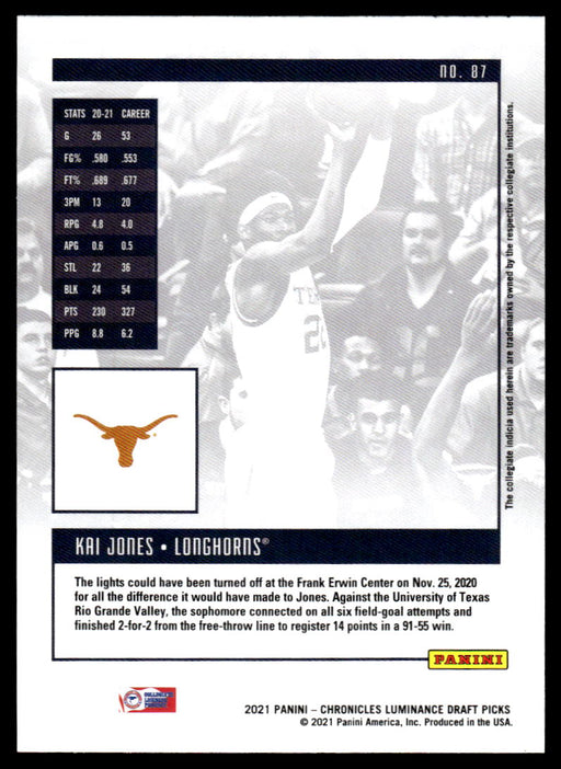 Kai Jones 2021 Panini Chronicles Draft Picks Luminance Back of Card