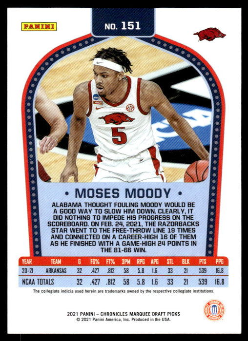 Moses Moody 2021 Panini Chronicles Draft Picks Marquee Back of Card