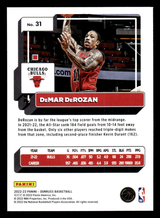 DeMar DeRozan 2022-23 Panini Donruss Basketball Base Back of Card