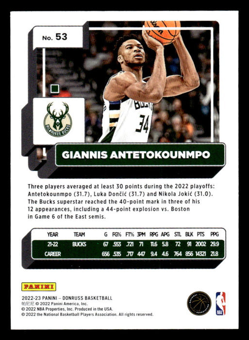 Giannis Antetokounmpo 2022-23 Panini Donruss Basketball Base Back of Card