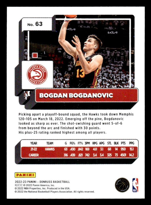 Bogdan Bogdanovic 2022-23 Panini Donruss Basketball Base Back of Card