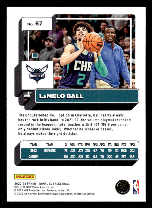 LaMelo Ball 2022-23 Panini Donruss Basketball Base Back of Card