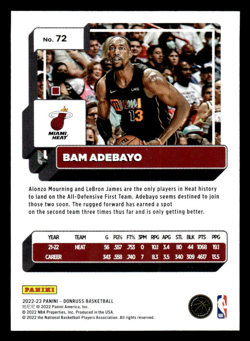 Bam Adebayo 2022-23 Panini Donruss Basketball Base Back of Card