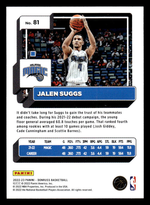 Jalen Suggs 2022-23 Panini Donruss Basketball Base Back of Card