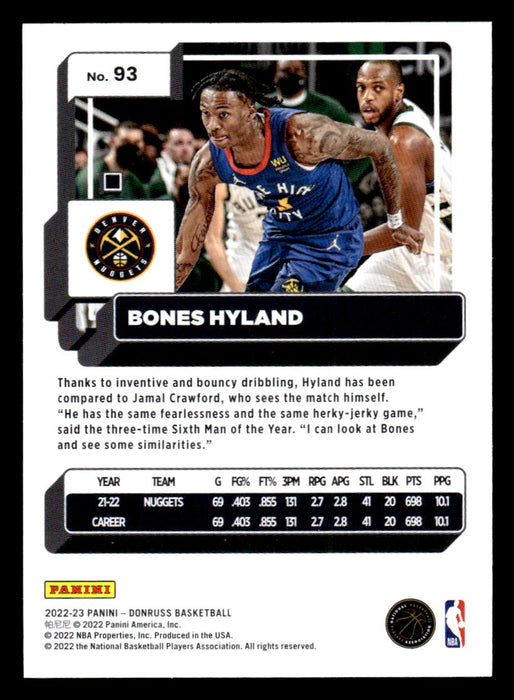 Bones Hyland 2022-23 Panini Donruss Basketball Base Back of Card