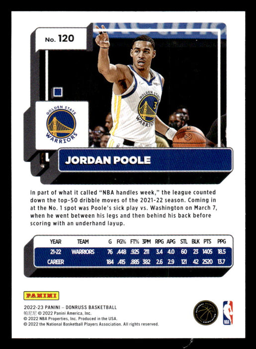 Jordan Poole 2022-23 Panini Donruss Basketball Base Back of Card