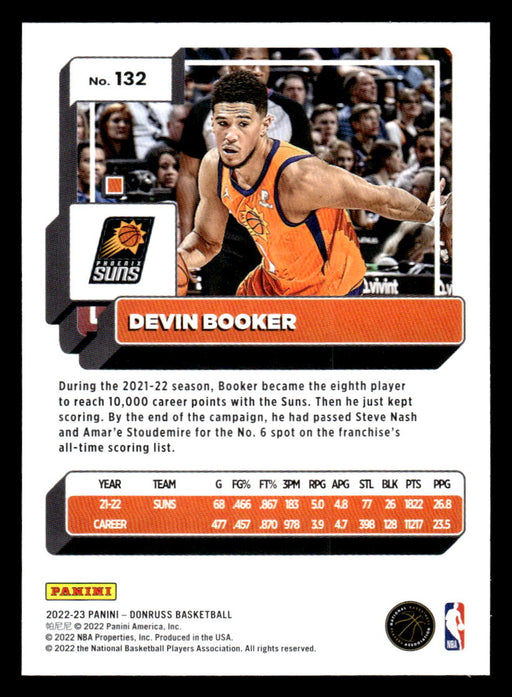 Devin Booker 2022-23 Panini Donruss Basketball Base Back of Card