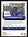 Allen Robinson II 2022 Panini Donruss Optic Football Base Back of Card