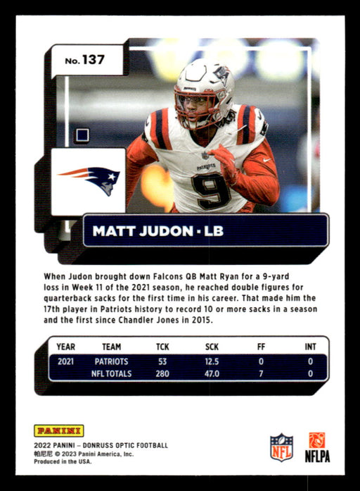 Matt Judon 2022 Panini Donruss Optic Football Base Back of Card