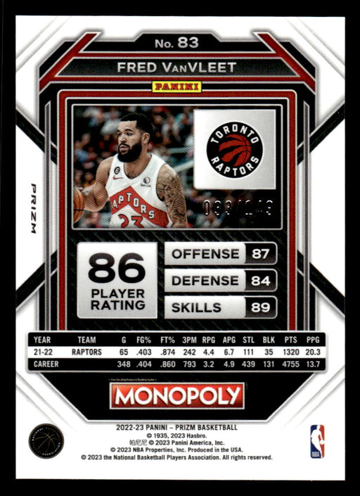 Fred VanVleet 2022-23 Panini Prizm NBA Monopoly Pink Prizms Back of Card