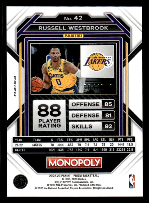 Russell Westbrook 2022-23 Panini Prizm NBA Monopoly Brown Prizm Back of Card