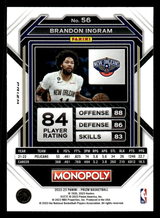 Brandon Ingram 2022-23 Panini Prizm NBA Monopoly Silver Prizm Back of Card