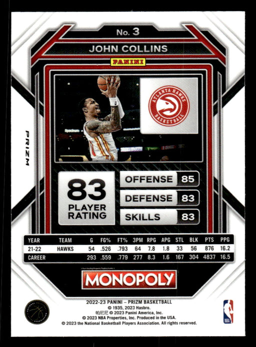 John Collins 2022-23 Panini Prizm NBA Monopoly Monopoly Black Icons Back of Card