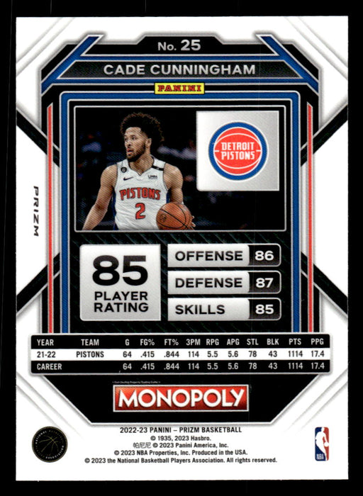 Cade Cunningham 2022-23 Panini Prizm NBA Monopoly Monopoly Black Icons Back of Card