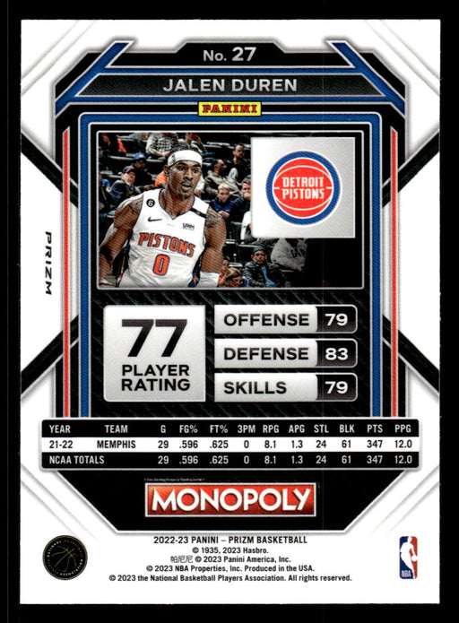 Jalen Duren 2022-23 Panini Prizm NBA Monopoly Monopoly Black Icons Back of Card