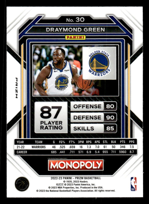 Draymond Green 2022-23 Panini Prizm NBA Monopoly Monopoly Black Icons Back of Card