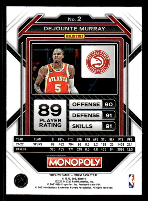 Dejounte Murray 2022-23 Panini Prizm NBA Monopoly Base Back of Card