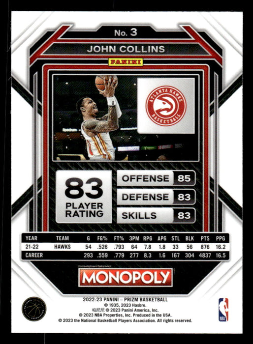 John Collins 2022-23 Panini Prizm NBA Monopoly Base Back of Card