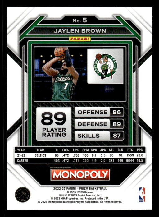 Jaylen Brown 2022-23 Panini Prizm NBA Monopoly Base Back of Card