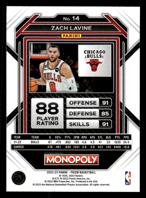 Zach Lavine 2022-23 Panini Prizm NBA Monopoly Base Back of Card